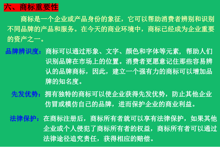 创建个人IP品牌